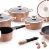 14-delige Luxe Royalty Line Keramische Koper -Thuiskeuken 1200x638 8