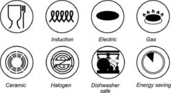 Royal Swiss WK30 - Wokpan - Ø 30 Cm - Marmeren Coating - Inductie - Met Glazen Deksel - PFAS-vrijs - Zwart -Thuiskeuken 1200x656 9