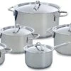 BK Profiline Pannenset - 5 Delig - RVS - Nductie 1 BK Profiline Pannenset - 5 Delig - RVS - Nductie -Thuiskeuken 1200x664