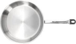 Demeyere Restoline 3 RVS Koekenpan – Koekenpan Inductie - 32 Cm – PTFE-vrij -Thuiskeuken 1200x694 2