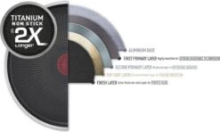 Tefal XL Force Wokpan - Ø 28 Cm - Niet Geschikt Voor Inductie 11 Tefal XL Force Wokpan - Ø 28 Cm - Niet Geschikt Voor Inductie -Thuiskeuken 1200x717 1