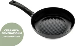 ISENVI Avon Combideal 2 Delig - Koekenpannen - Ergo Grepen -Thuiskeuken 1200x741 2