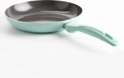 VitaVerde Expert Koekenpannenset Ø 20cm + Ø 24cm + Ø 28cm - Turquoise - Inductie - PFAS-vrij -Thuiskeuken 1200x759 1