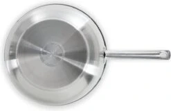 BK Allround Wok Ø 28 Cm - PFAS-vrij -Thuiskeuken 1200x778 5