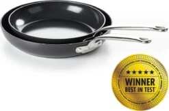 GreenPan Barcelona Infinity Pro Koekenpannenset Ø 24cm + Ø 28cm - Zwart - Inductie - PFAS-vrij -Thuiskeuken 1200x791 3