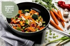 ISENVI Victoria Forged Keramische Wokpan Met Deksel 32CM - RVS Greep -Thuiskeuken 1200x799 85