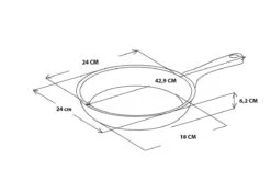 GreenPan Memphis Keramische Koekenpan - Ø 24 Cm - PFAS-vrij -Thuiskeuken 1200x800 79
