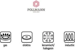 Demeyere Proline Koekenpan - Ø 28 Cm - RVS 13 Demeyere Proline Koekenpan - Ø 28 Cm - RVS -Thuiskeuken 1200x802 3