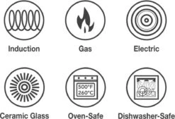 CUILINA Tajine Ø 30 Cm Geschikt Voor Alle Kookplaten, Inclusief Inductie. -Thuiskeuken 1200x823 10