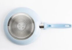 VitaVerde Expert Koekenpannenset Ø 20cm + Ø 24cm + Ø 28cm - Lichtblauw - Inductie - PFAS-vrij -Thuiskeuken 1200x837 2