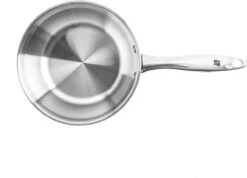 Dagelijkse Kost Sauspan - 20 Cm - 2.3 L - RVS -Thuiskeuken 1200x864 19