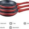 Royal Swiss Koekenpannenset 3-delig (rood) Marmeren Coating -Thuiskeuken 1200x892 2