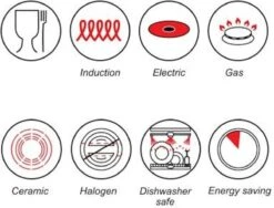 Luxe Swiss Pan - Braadpan - Soeppan - Ø 28 Cm - 5.7 Liter - Inductie - Keramisch 7 Luxe Swiss Pan - Braadpan - Soeppan - Ø 28 Cm - 5.7 Liter - Inductie - Keramisch -Thuiskeuken 1200x913 2