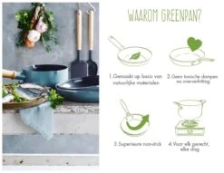 GreenPan Mayflower Pannenset - 3-delig + 2 Accessoires - Lichtblauw - Inductie - PFAS-vrij 19 GreenPan Mayflower Pannenset - 3-delig + 2 Accessoires - Lichtblauw - Inductie - PFAS-vrij -Thuiskeuken 1200x926 78