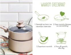 GreenPan Cambridge Koekenpan 24cm - Brons - Inductie - PFAS-vrij -Thuiskeuken 1200x928 2