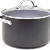 Greenpan - Venice Stockpot 24Cm 1 Greenpan - Venice Stockpot 24Cm -Thuiskeuken 1200x951 4