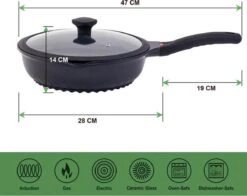 Wokpan - Multifunctionele 3 In 1 Pan Met Deksel + Wok + Hapjespan 28 Cm -Thuiskeuken 1200x953 1
