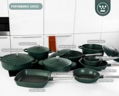 Westinghouse Performance Series Braadpan Inductie - 24cm Kookpan - Oven Geschikt - Groen -Thuiskeuken 1200x965