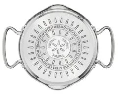 Tefal Duetto + Pannenset - 4 Delig - Kookpannenset -Thuiskeuken 1200x968 1