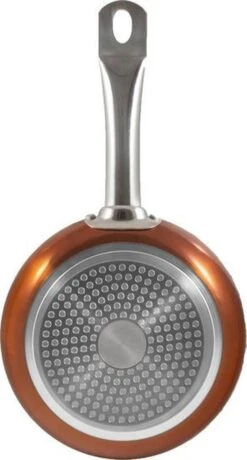 Merkloos Koekenpanset Copper Plus 20, 24 En 28 Cm -Thuiskeuken 645x1200 1