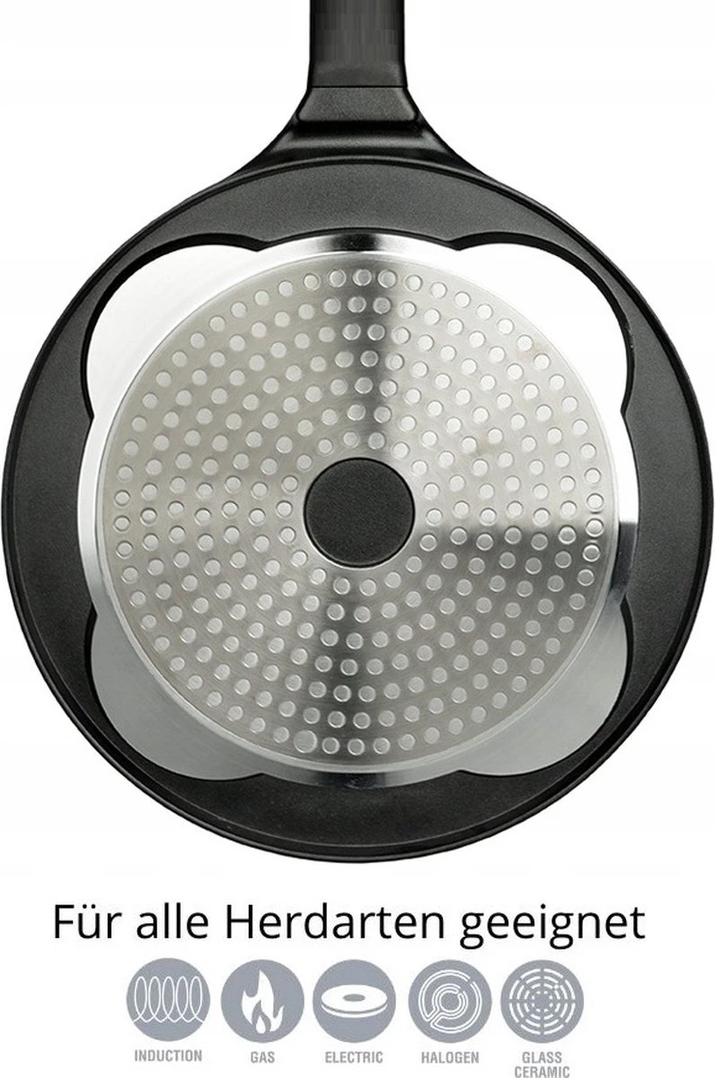 Cheffinger | Boerderij Dieren Pannenkoekenpan | 26cm | Vaatwasser Bestendig 5 Cheffinger | Boerderij Dieren Pannenkoekenpan | 26cm | Vaatwasser Bestendig - Afbeelding 3