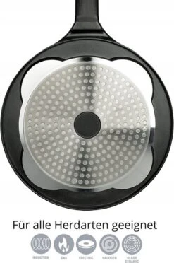 Pancake Pan Met Dierlijke Vormen - Pannenkoekenpan - Crêpemaker - Pancakes Set -Thuiskeuken 796x1200