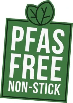 GreenChef Soft Grip Pannenset - 10-Delig - Keramisch - Inductie -Thuiskeuken 848x1200 13