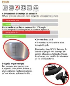 Royalty Line RL-PS8 - Snelkookpan - RVS - 8L - Alle Warmtebronnen 9 Royalty Line RL-PS8 - Snelkookpan - RVS - 8L - Alle Warmtebronnen -Thuiskeuken 974x1200